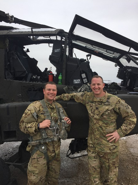 Military Readiness- Seen Thru the Lens of Army Aviation