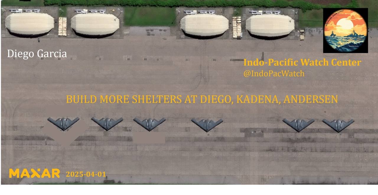 Force Protection From Drones